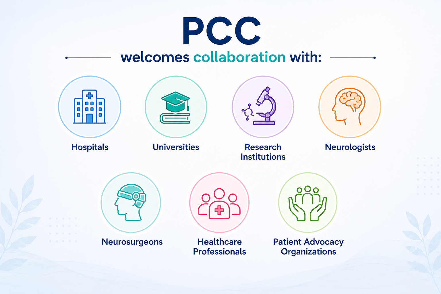 PCC Collaboration