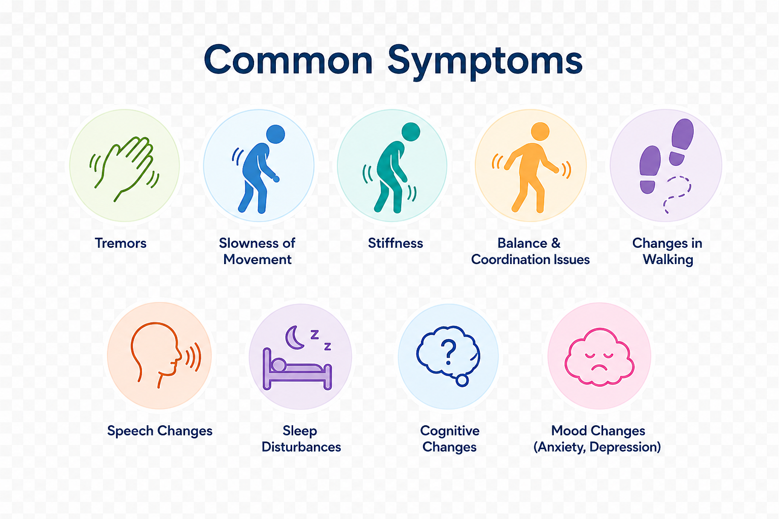 Common Symptoms of Parkinson's Disease